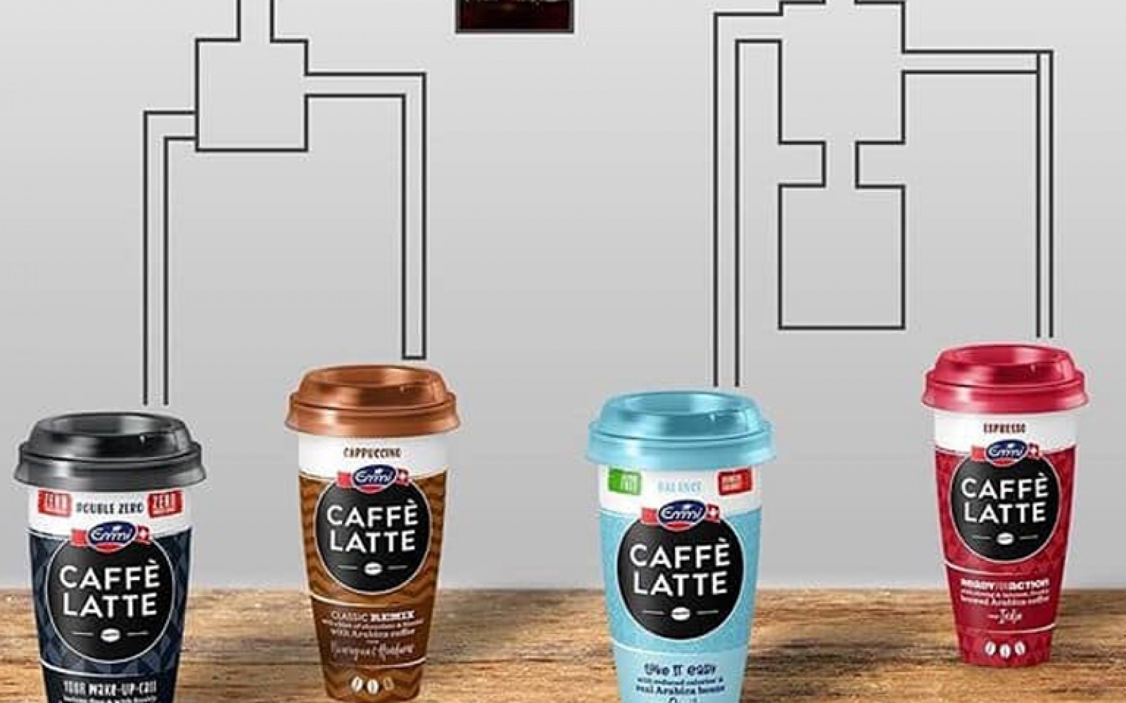 Have a nice day everyone! Emmi Caffé Latte iced coffee